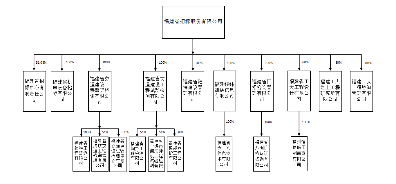 TIM图片20200609160100.png